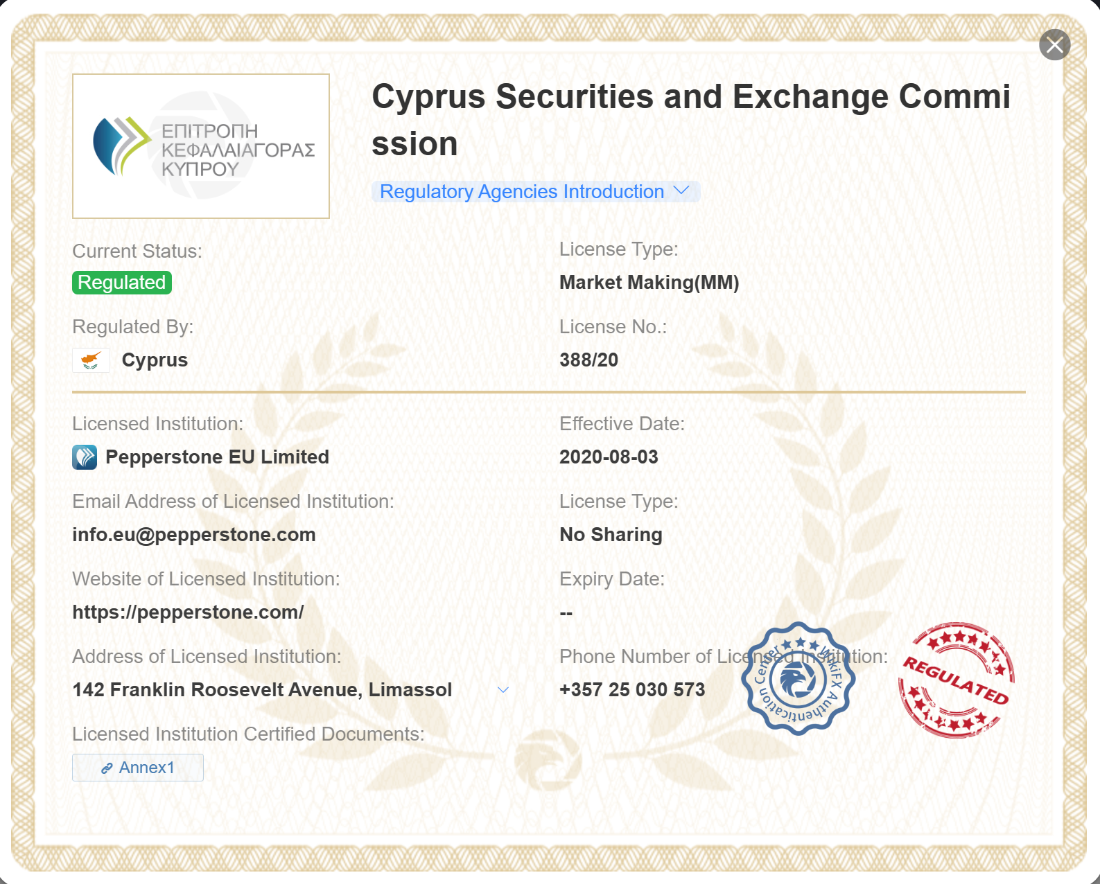 CySEC license