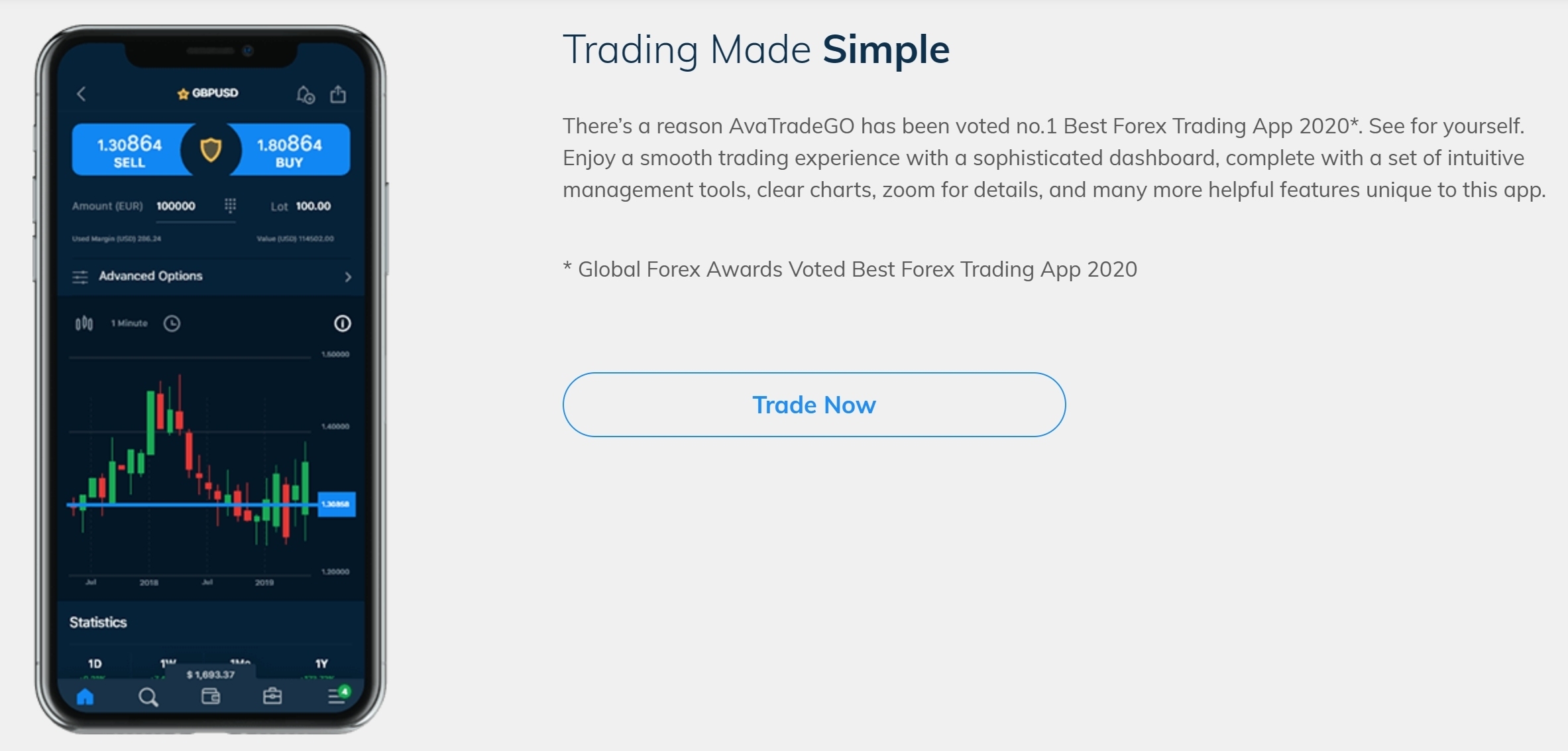 Trading Made Simple