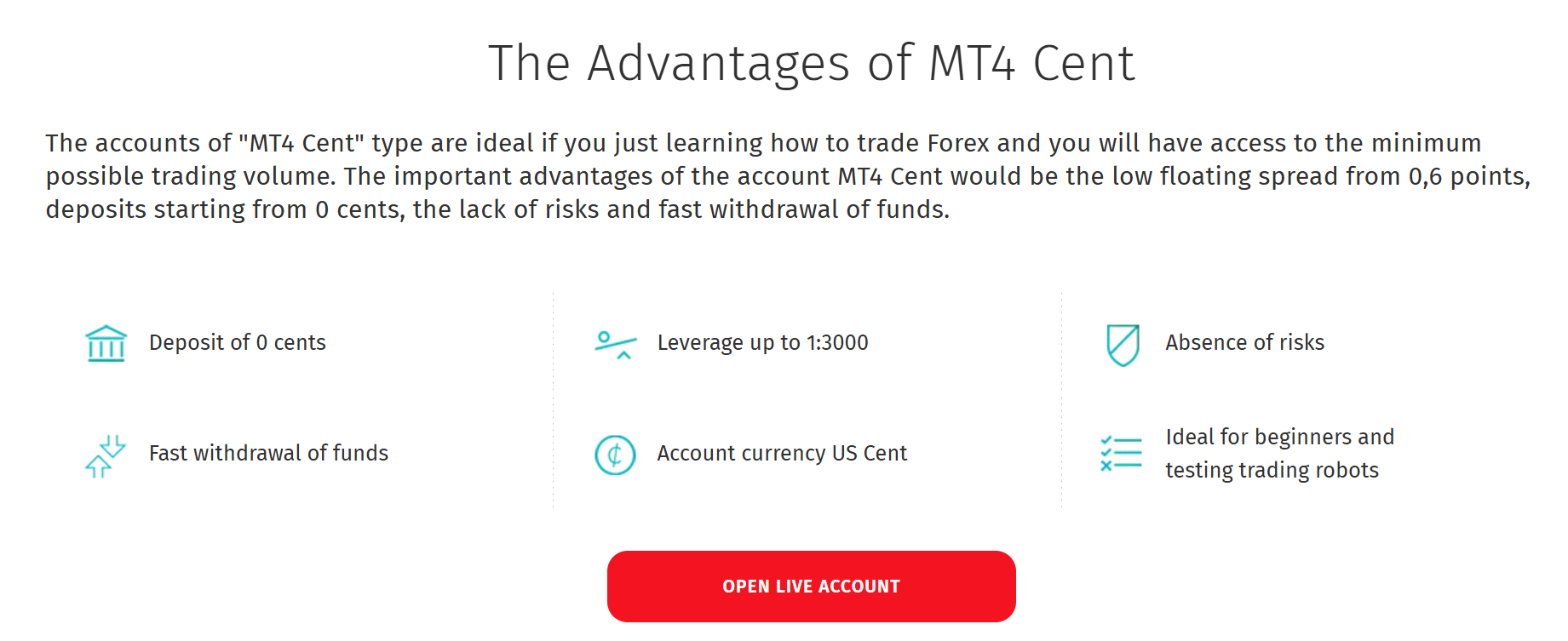 FIBO Group MT4 Cent Account