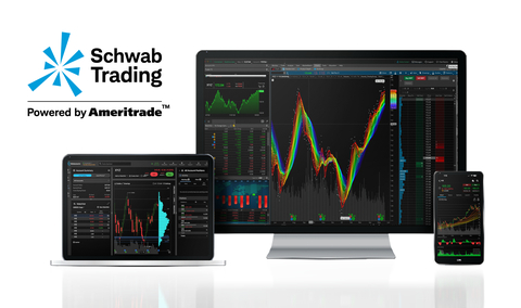 Charles Schwab platform