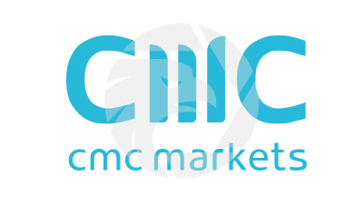 CMC Markets