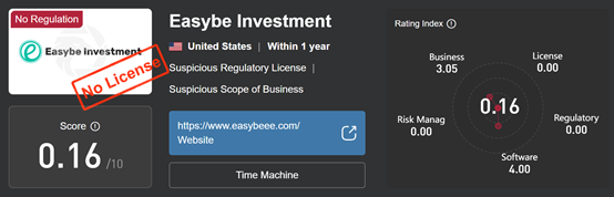 Easybe Investment