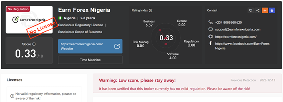 Earn Forex Nigeria