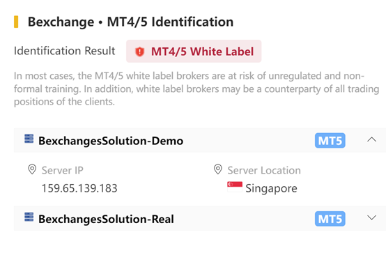 white label for MT4/5