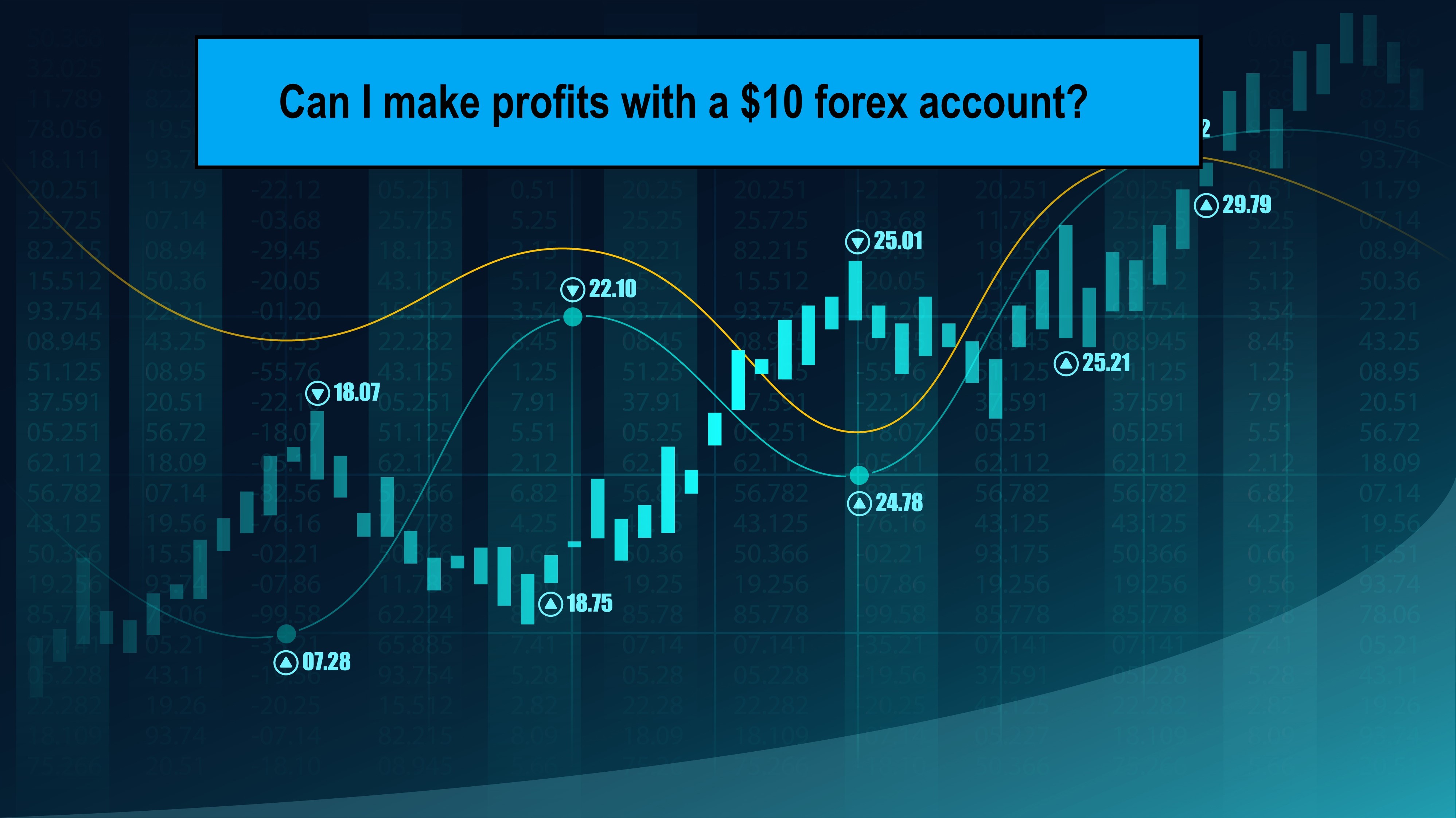 $10-forex-account