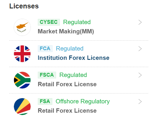 How to Check if a Broker is Regulated?