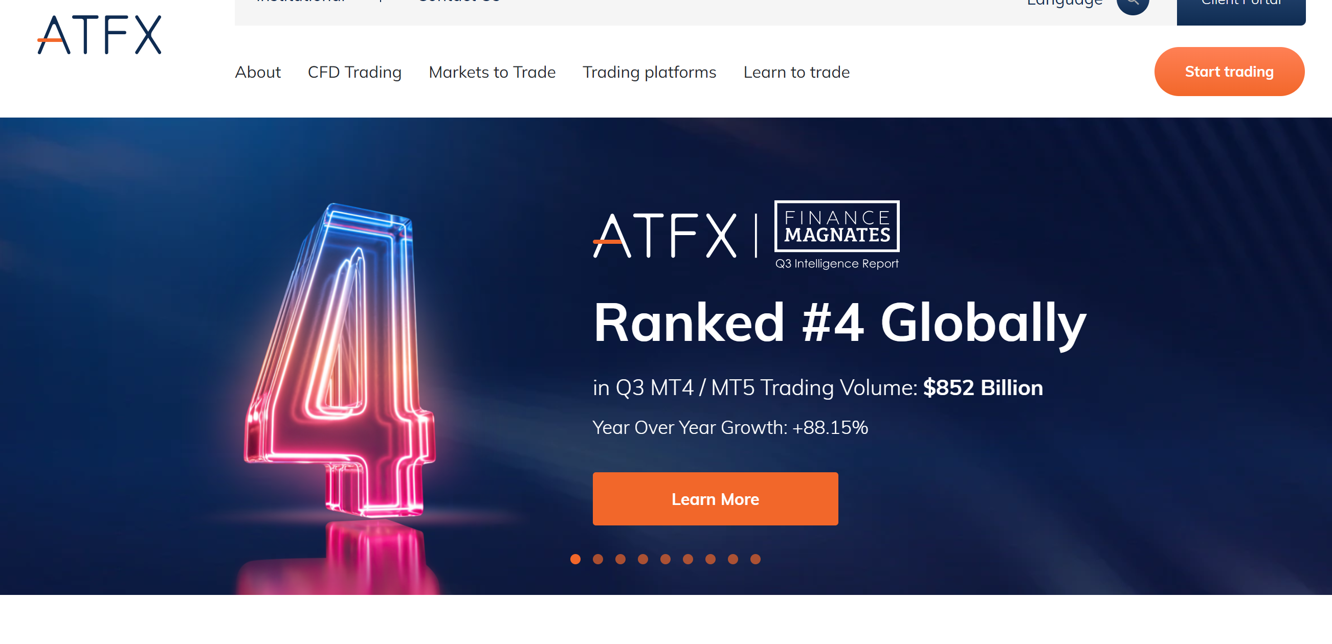 ATFX