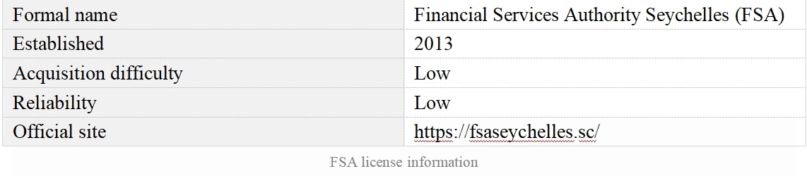 FSA license information