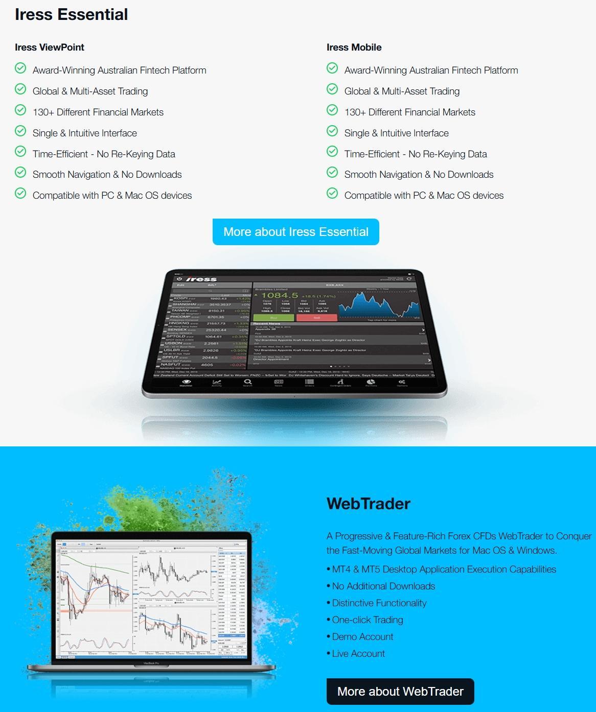 FP Markets Iress & WebTrader