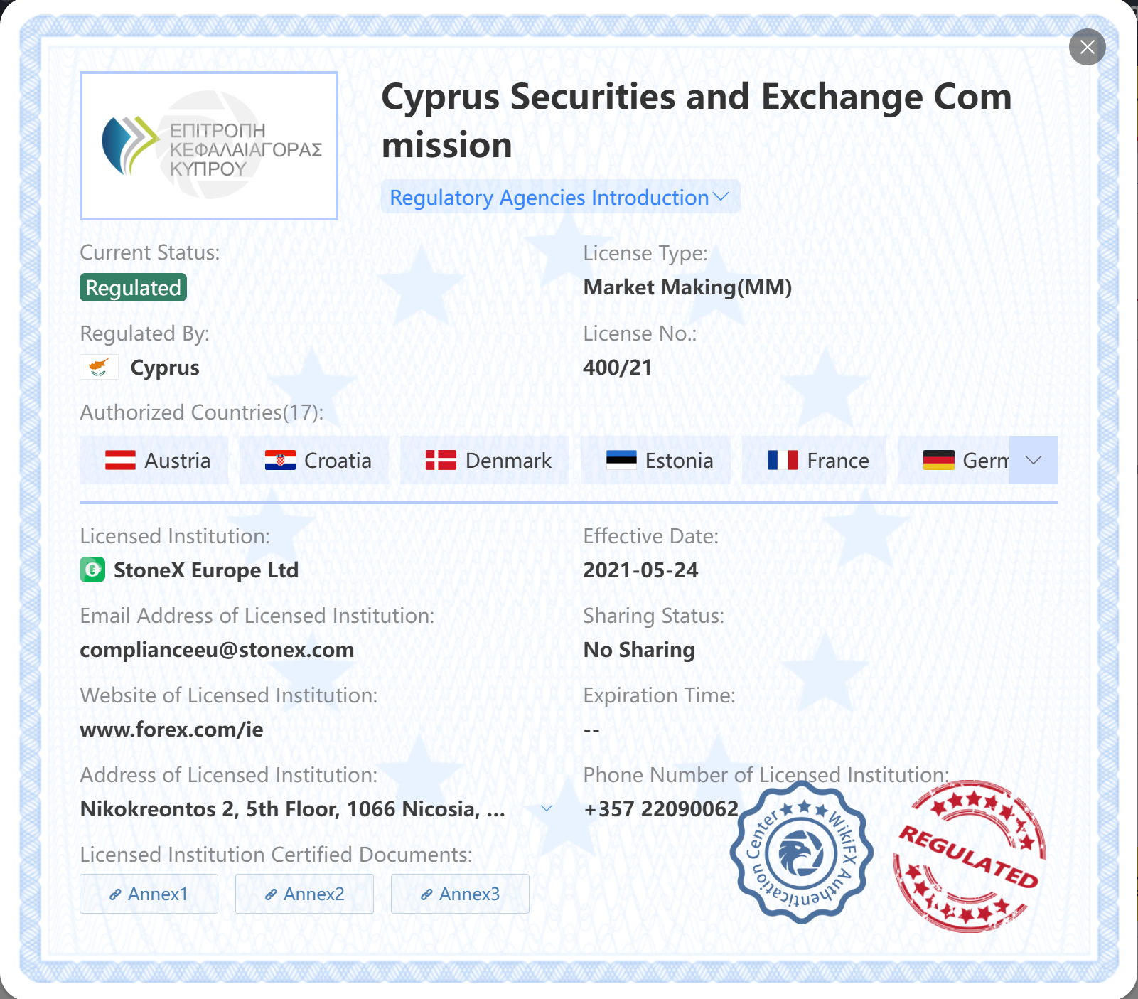 CYSEC license