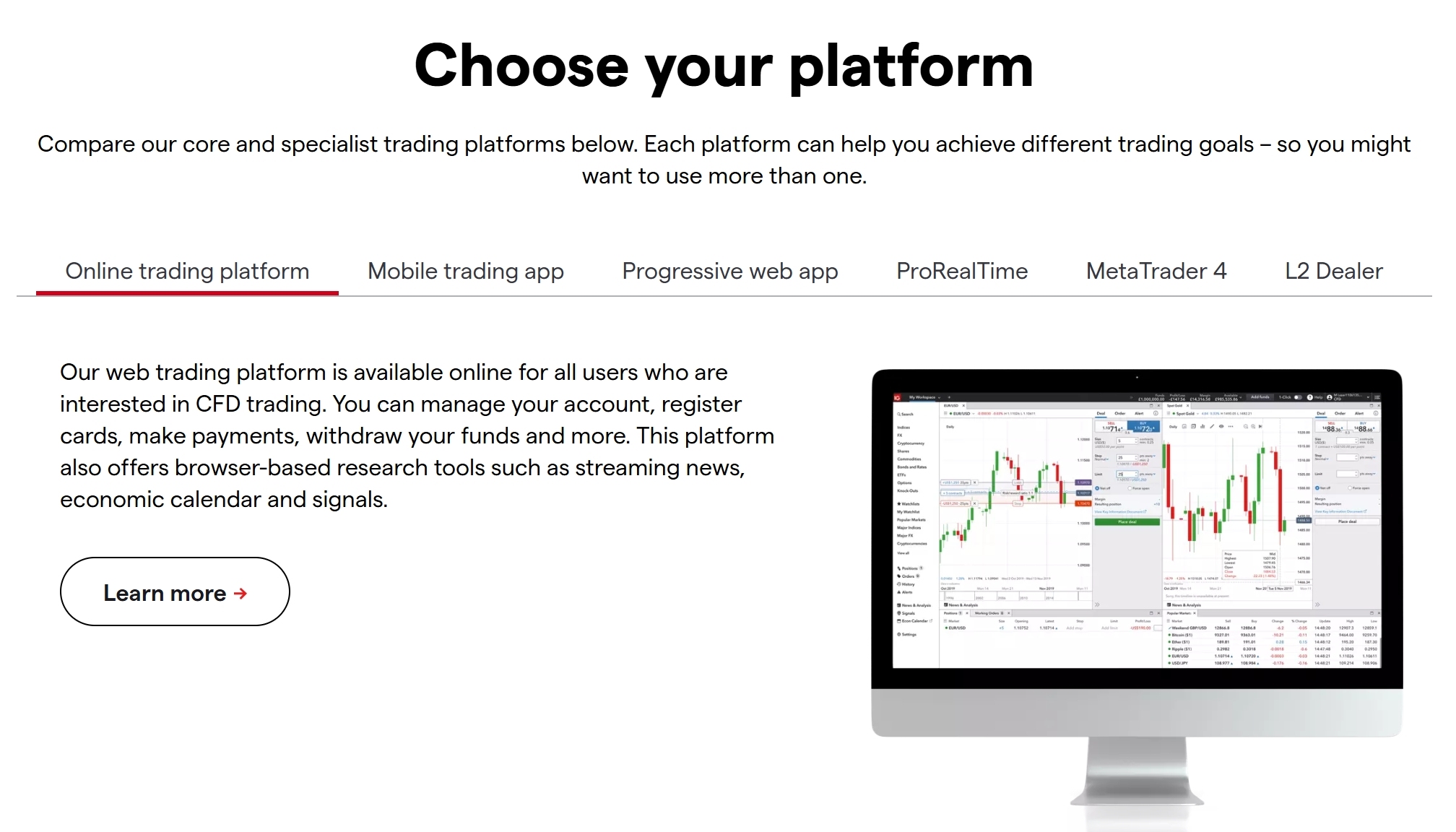 IG trading software